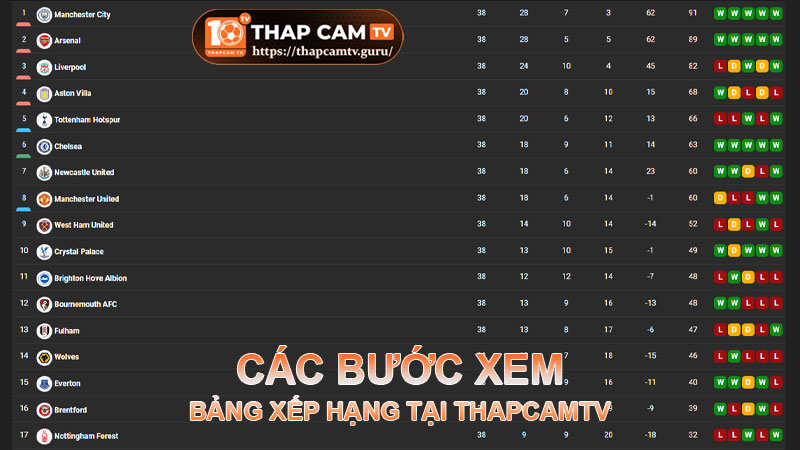 Thập cẩm tv