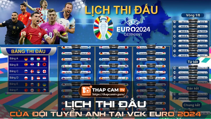 Thapcam TV