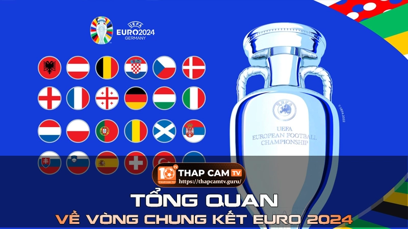 Tổng quan về VCK Euro 2024