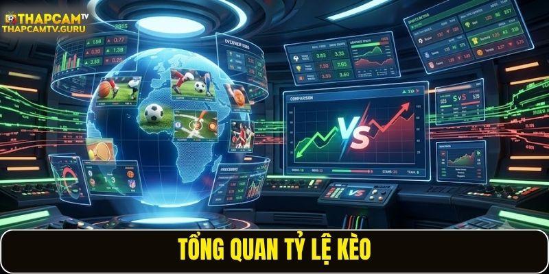 Tổng quan tỷ lệ kèo